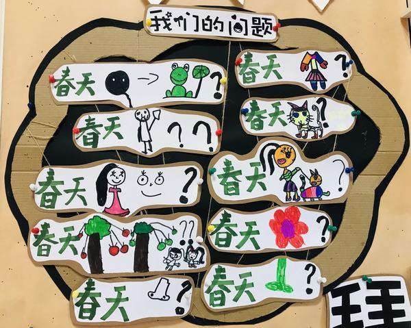 【桐乡市庆安小牛津幼儿园课程故事】中班组——拜访春天